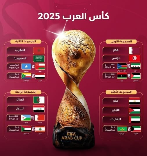 إلغاء مباراة السعودية والإمارات لتحديد المركز الثالث بكأس العرب